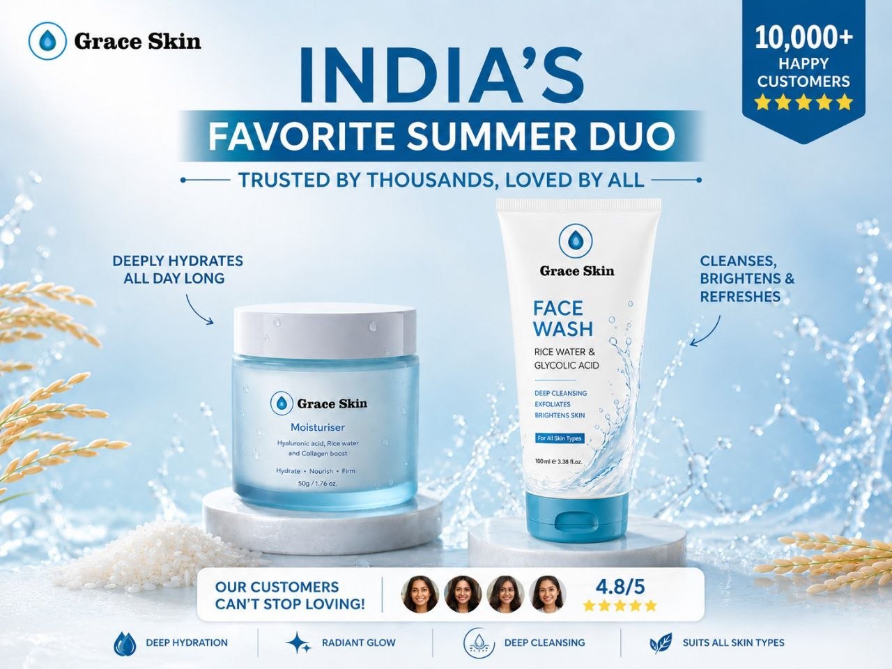 Hydrate Boost Kit — moisturiser and face wash