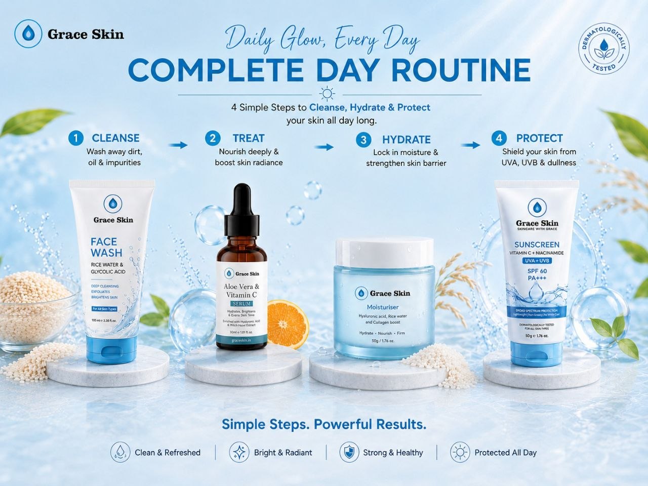 Complete Sun Shield Kit — Sunscreen, Moisturiser, Face Wash, Serum